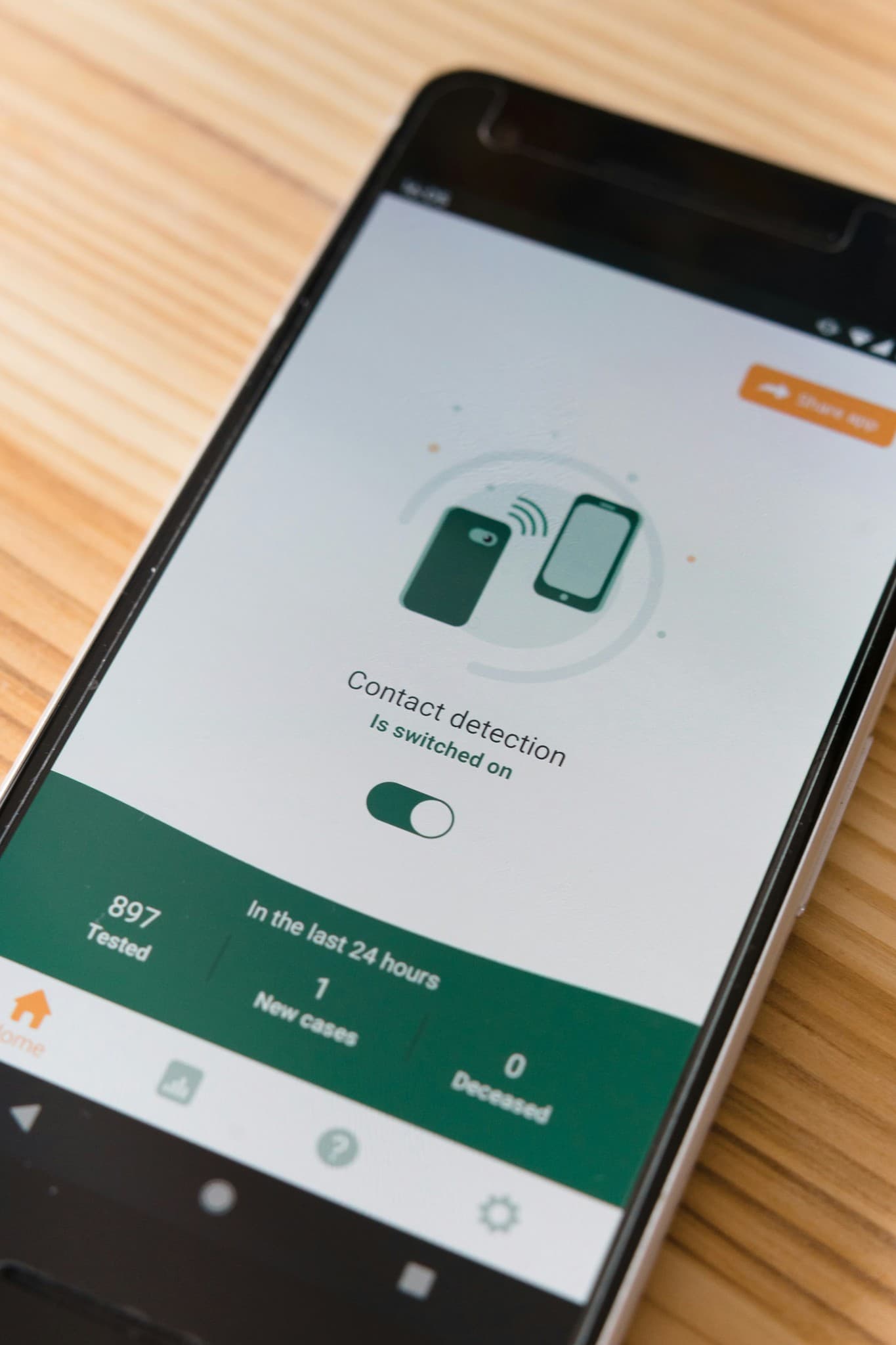 Mobile App Development